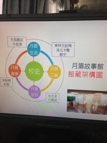 1030927百年校慶第二次籌備會實況